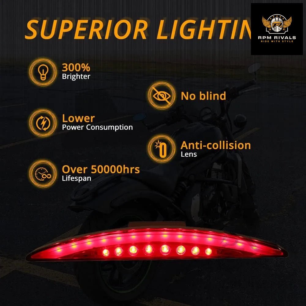 1PCS For Harley Davidson Breakout EFI FXSB CVO 2013 - 2017 Motorcycle Rear Fender Tip Brake LED Tail Light Smoke Red Accessories - RPM Rivals
