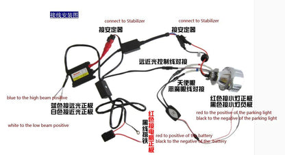 مجموعة مصابيح أمامية HID ذات عين ملاك بيضاء وعين شيطان مناسبة لدراجة هوندا جولد وينج GL1800 2001- 2015 GL 1800 F6B 2013- 2015 